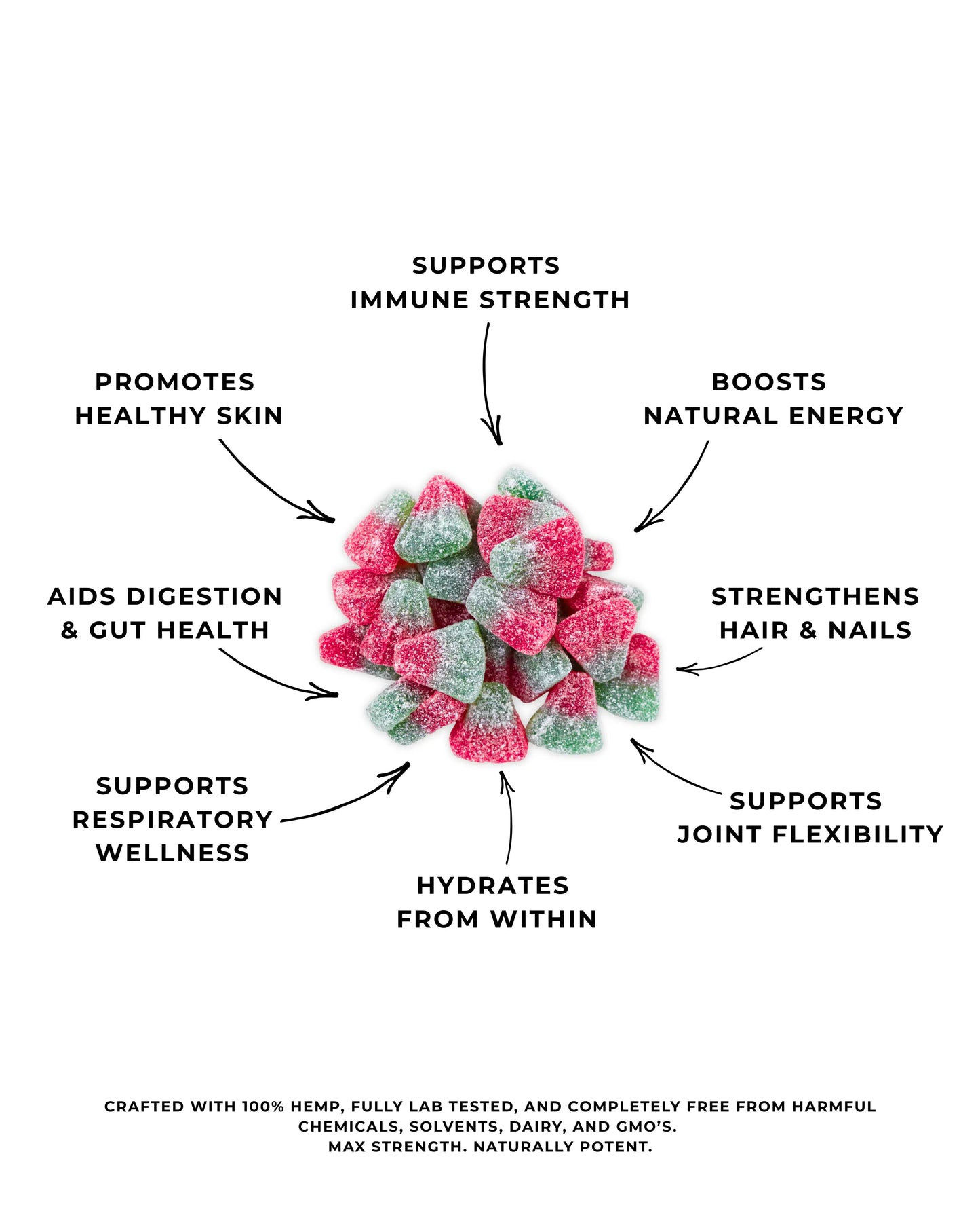 Sea Moss  (30 Gummies)